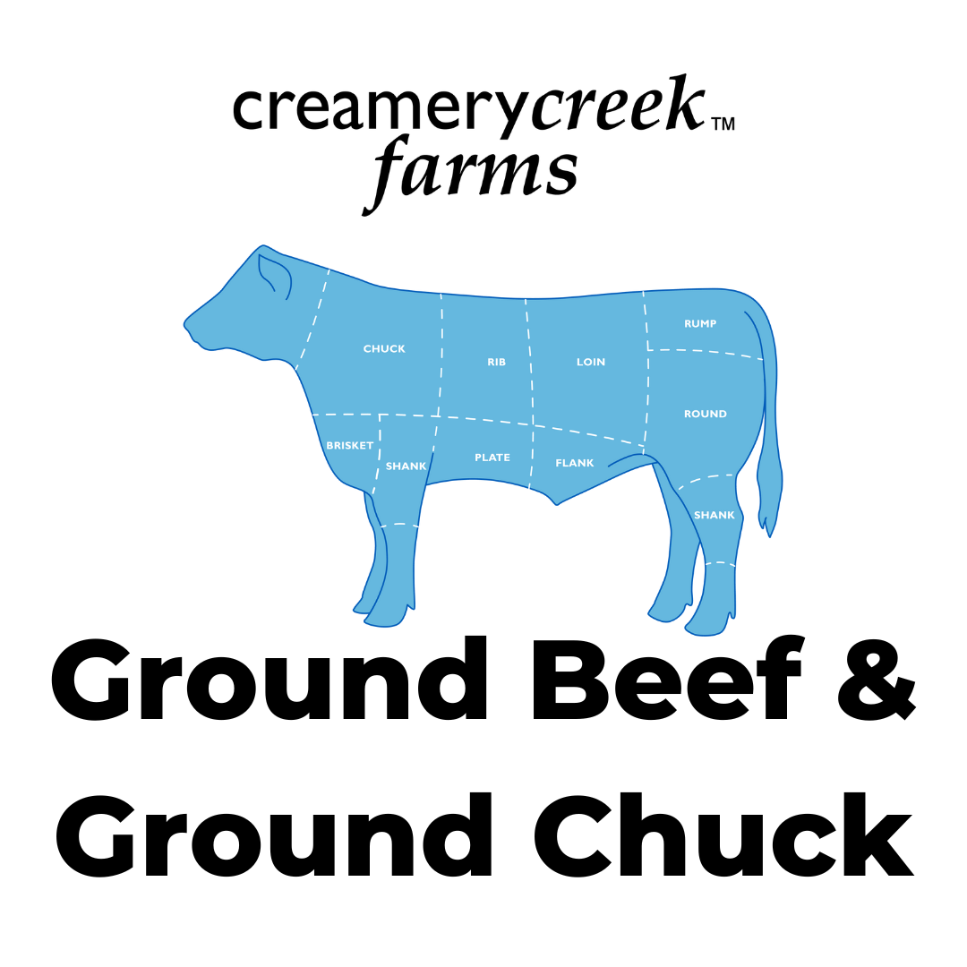 Dry Aged Ground Beef and Dry Aged Ground Chuck Bundle