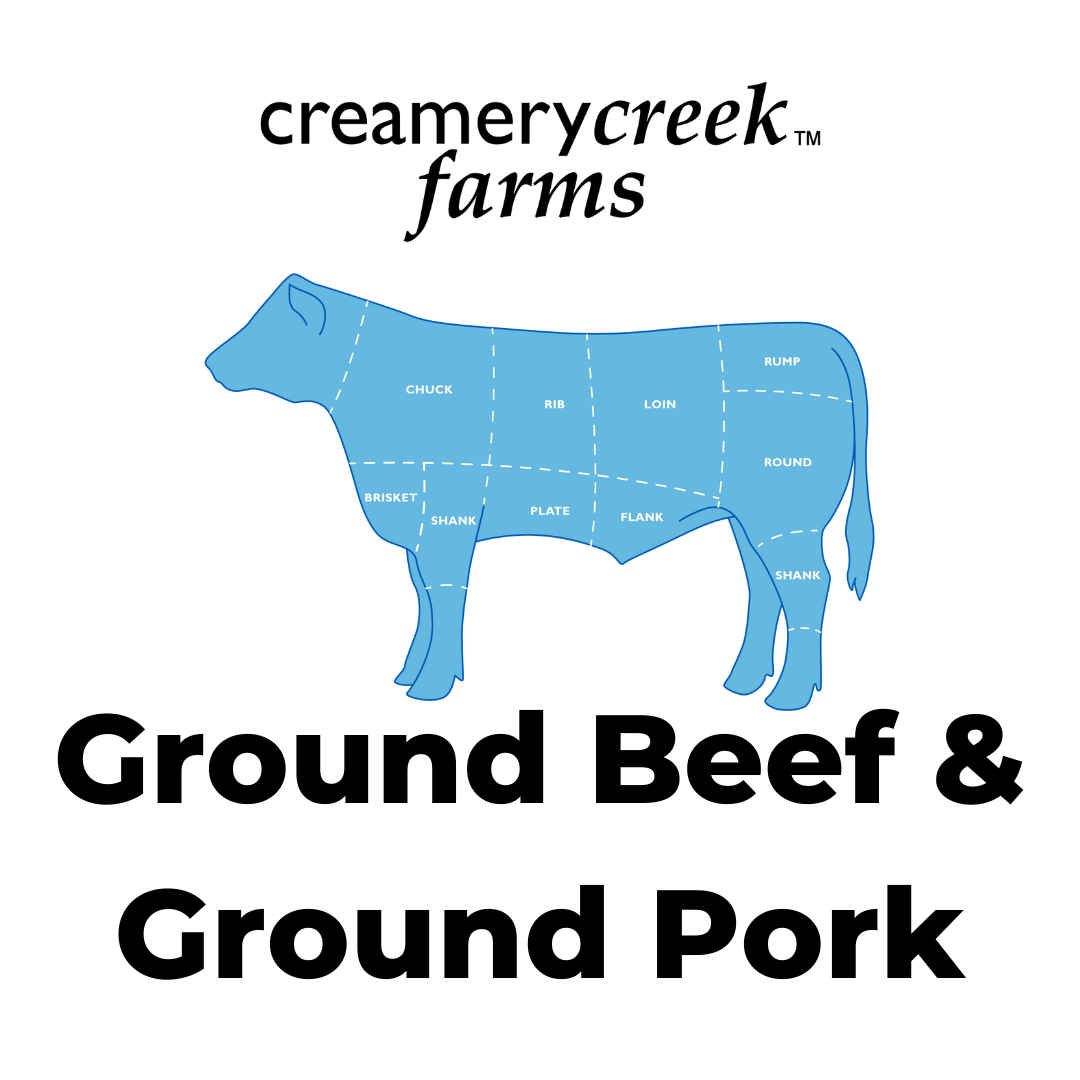 Dry Aged Ground Beef and Duroc Ground Pork Bundle - Creamery Creek Farms