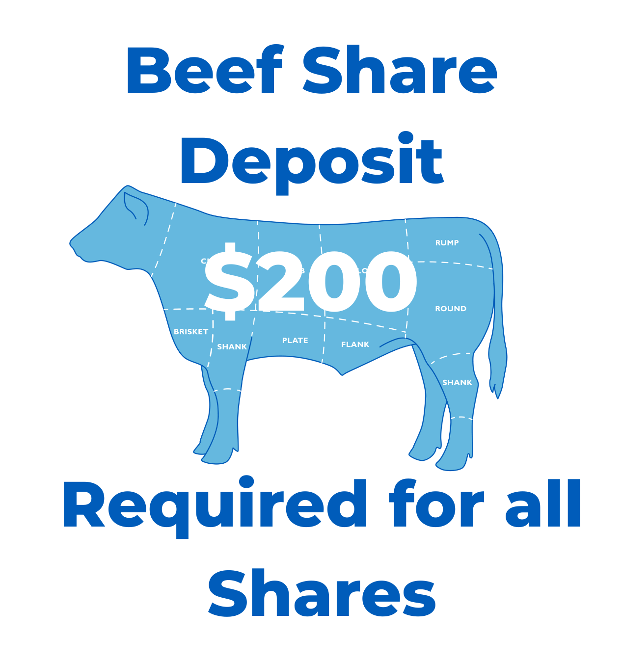 Blue cow illustration with text about beef share deposit on a white background